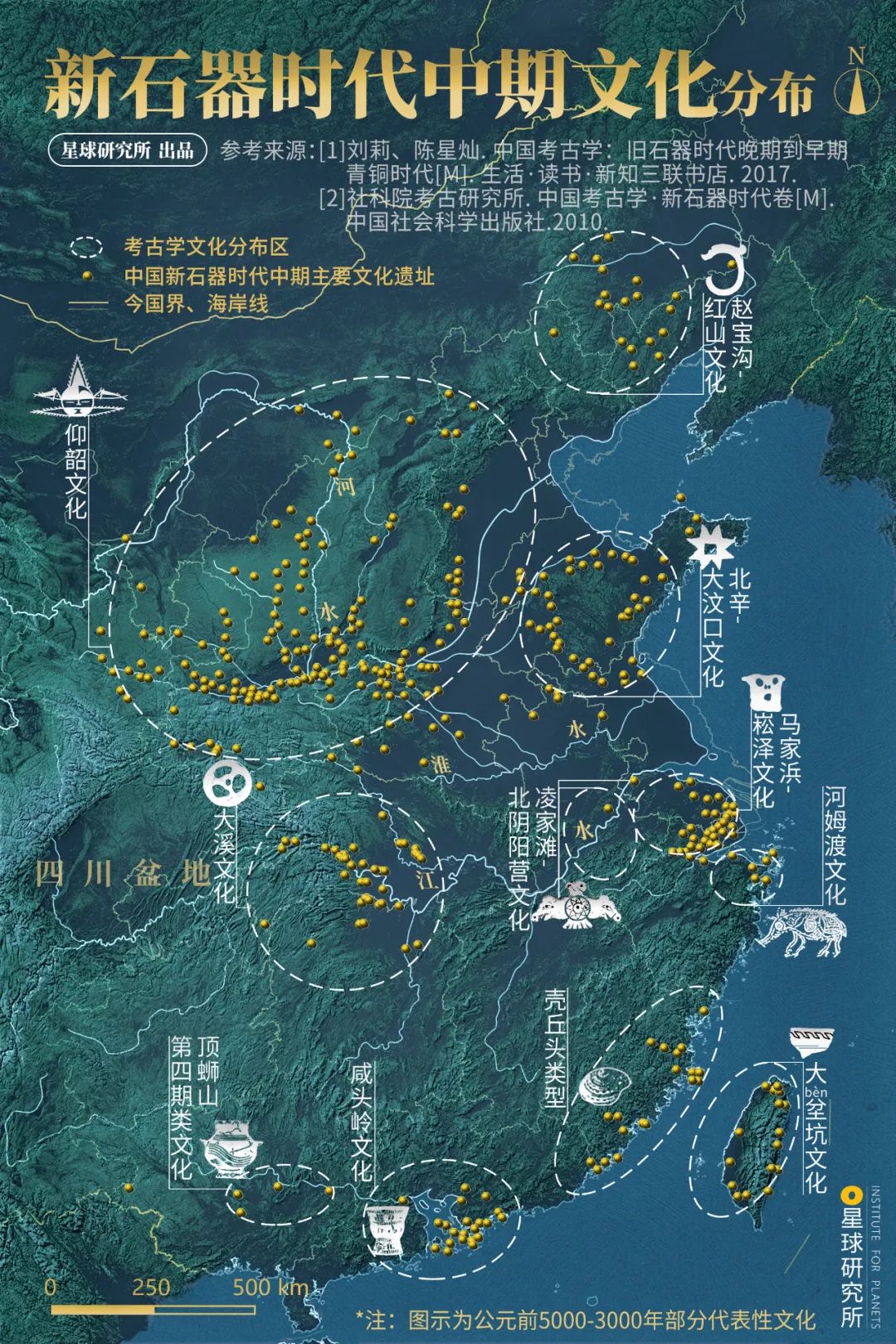 Featured image of post 三星堆 - 01 危机与希望