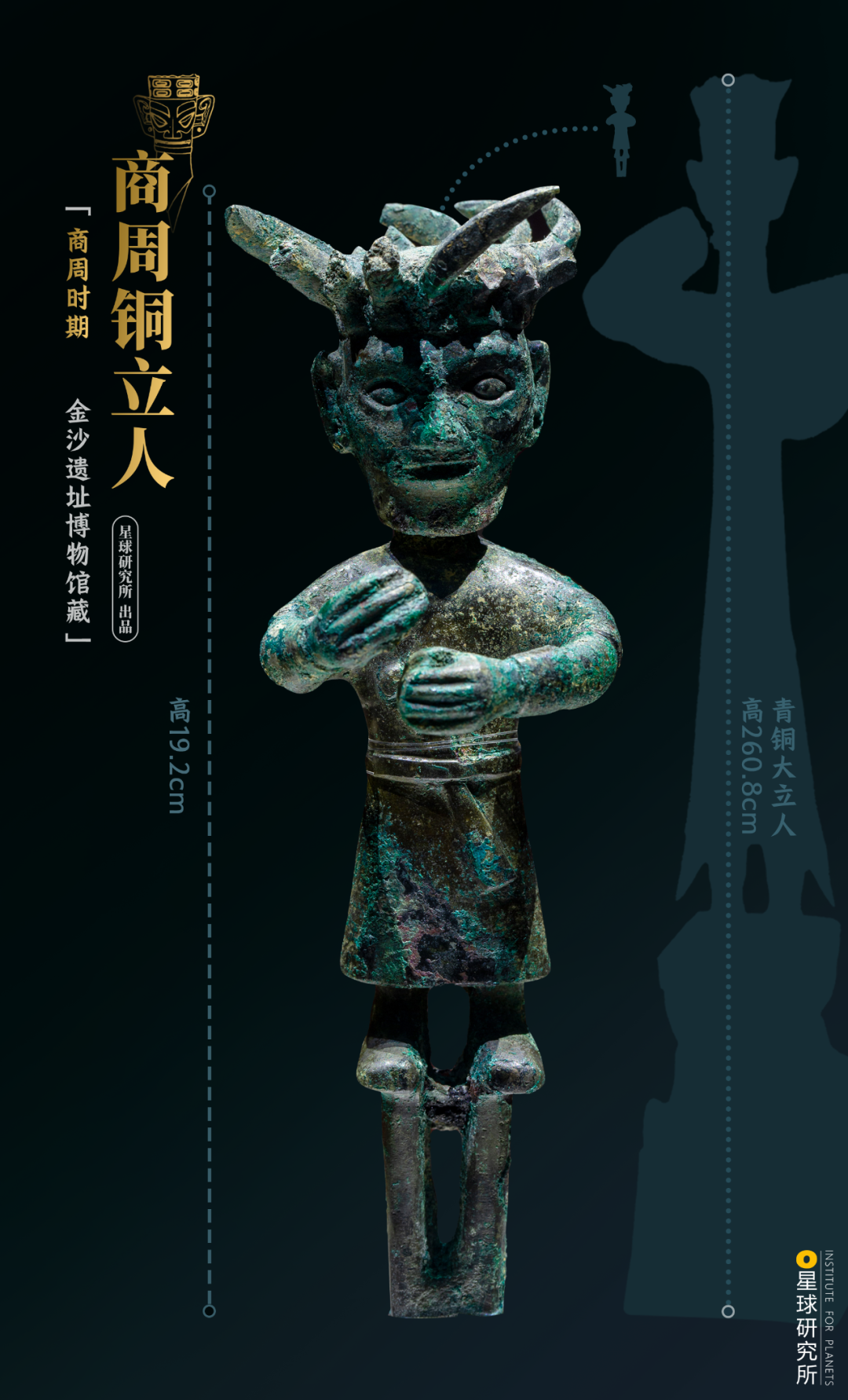 Sanxingdui